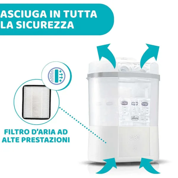 Sterilizzatori | Chicco Filtro Per Sterilizzatore