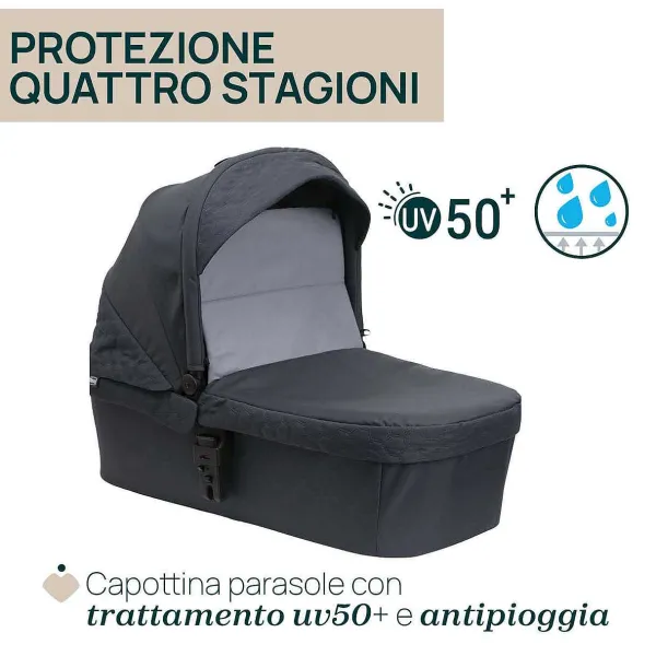 Trio E Sistemi Modulari | Chicco Trio Seety Con Kory Essential Boston Grey